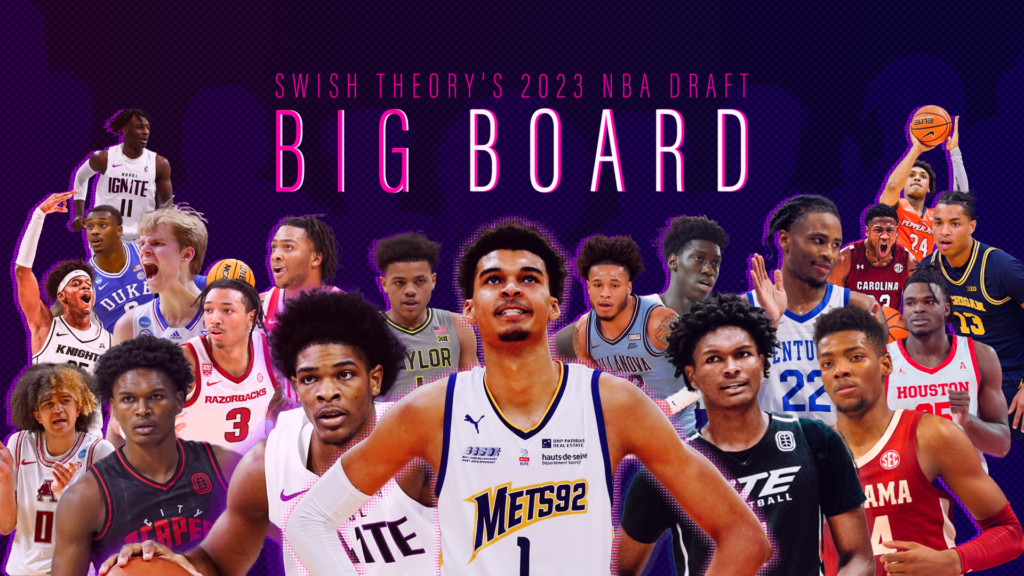 2023 NBA Draft Guide Top Prospects & Big Board