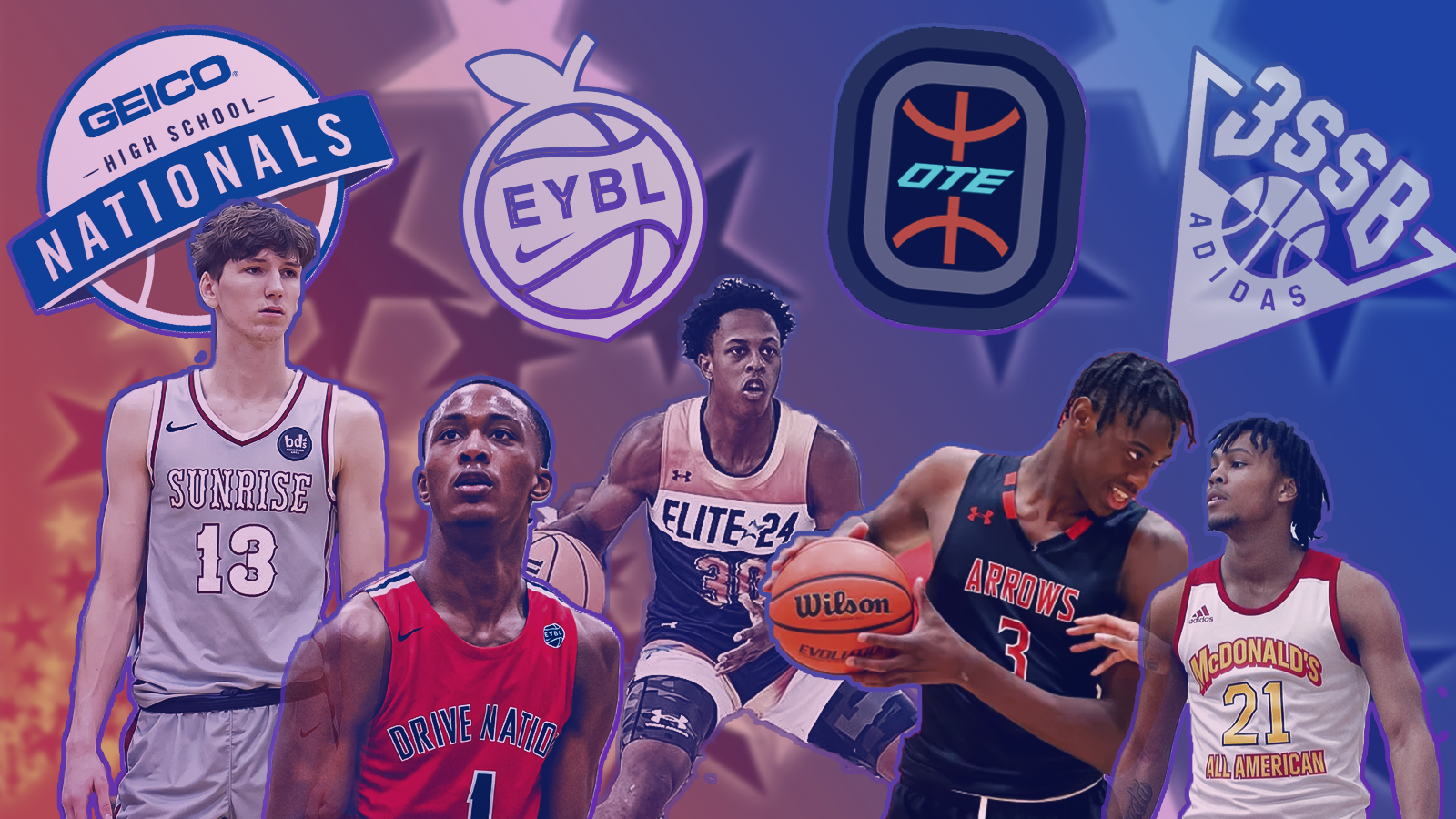 Peach Jam to the NBA? Who were among the best to play in Nike's big EYBL  event? - The Athletic
